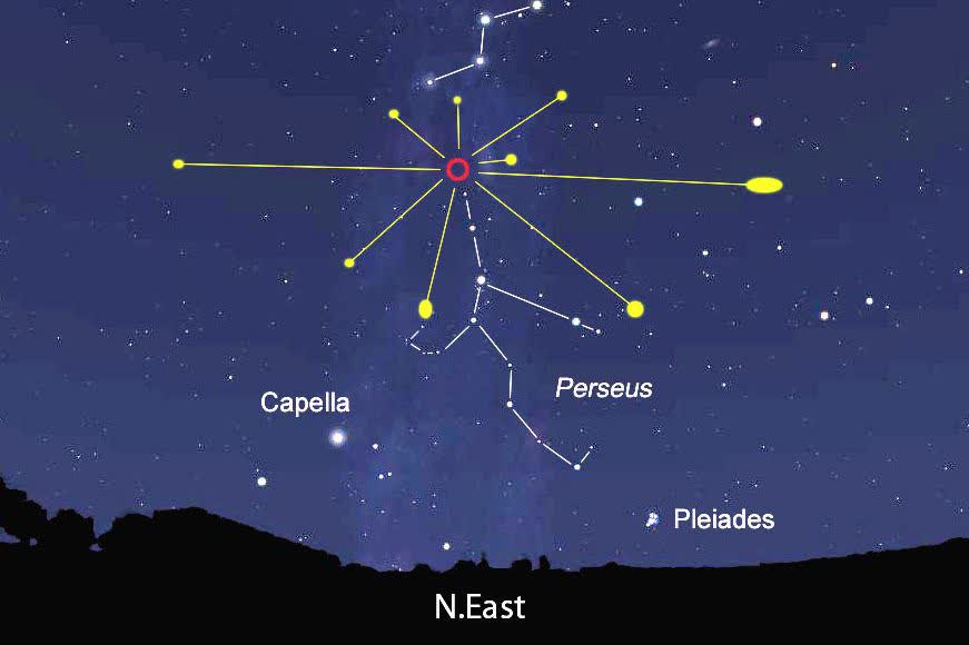 بارش شهابی برساوشی در مرداد