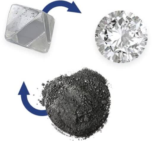 تبدیل خاکستر به الماس | الماس یادبود مردگان