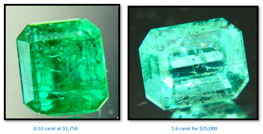 نمونه هایی از زمرد های تراش خورده سانداوانا در پایین قیمت و وزن آن ها ذکر شده