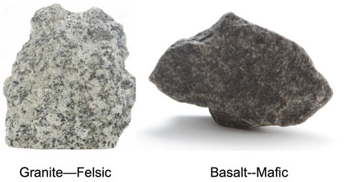 مقایسه سنگ‌های فلسیک و مافیک