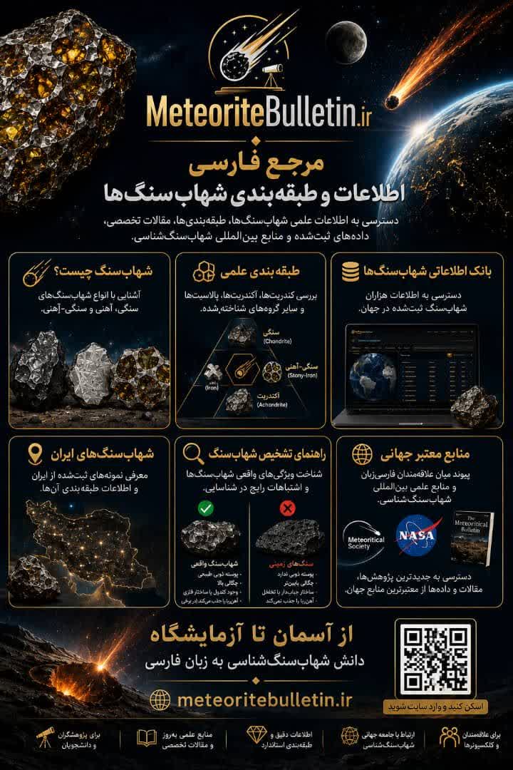 پدر شهاب سنگ های ایران، یولتن شهاب سنگ های ایران